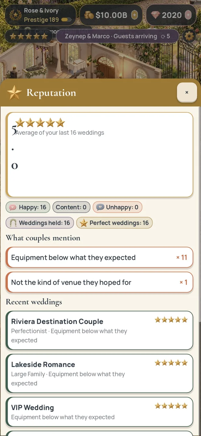 Reach the palace: a real screenshot of Wedding Venue Tycoon